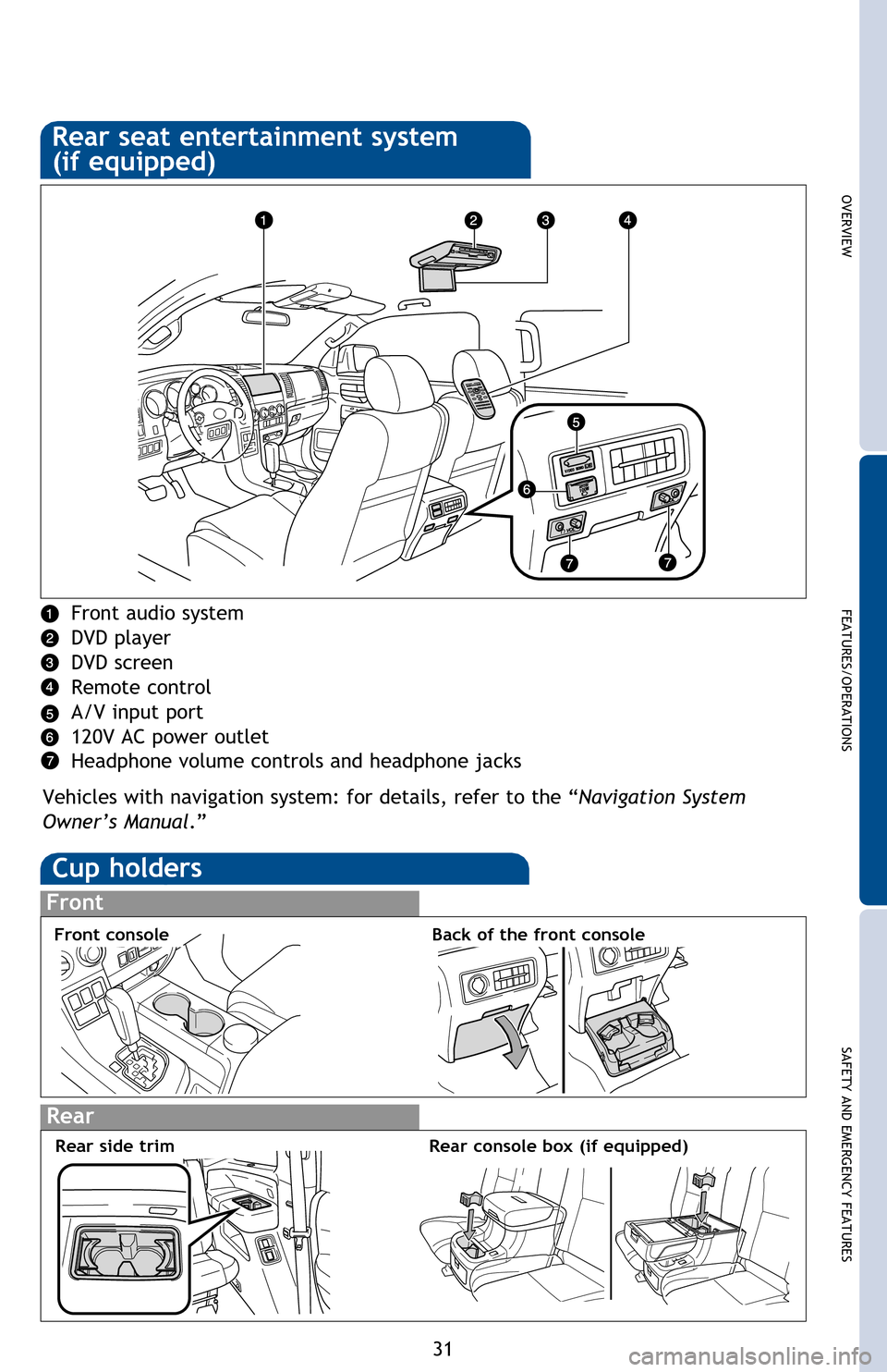 TOYOTA SEQUOIA 2013 2.G Quick Reference Guide OVERVIEW
FEATURES/OPERATIONS
SAFETY AND EMERGENCY FEATURES
31
Cup holders
Front
Rear
Front consoleBack of the front console
Rear console box (if equipped)
Key must be in the “ON” position to be us TOYOTA SEQUOIA 2013 2.G Quick Reference Guide OVERVIEW
FEATURES/OPERATIONS
SAFETY AND EMERGENCY FEATURES
31
Cup holders
Front
Rear
Front consoleBack of the front console
Rear console box (if equipped)
Key must be in the “ON” position to be us
