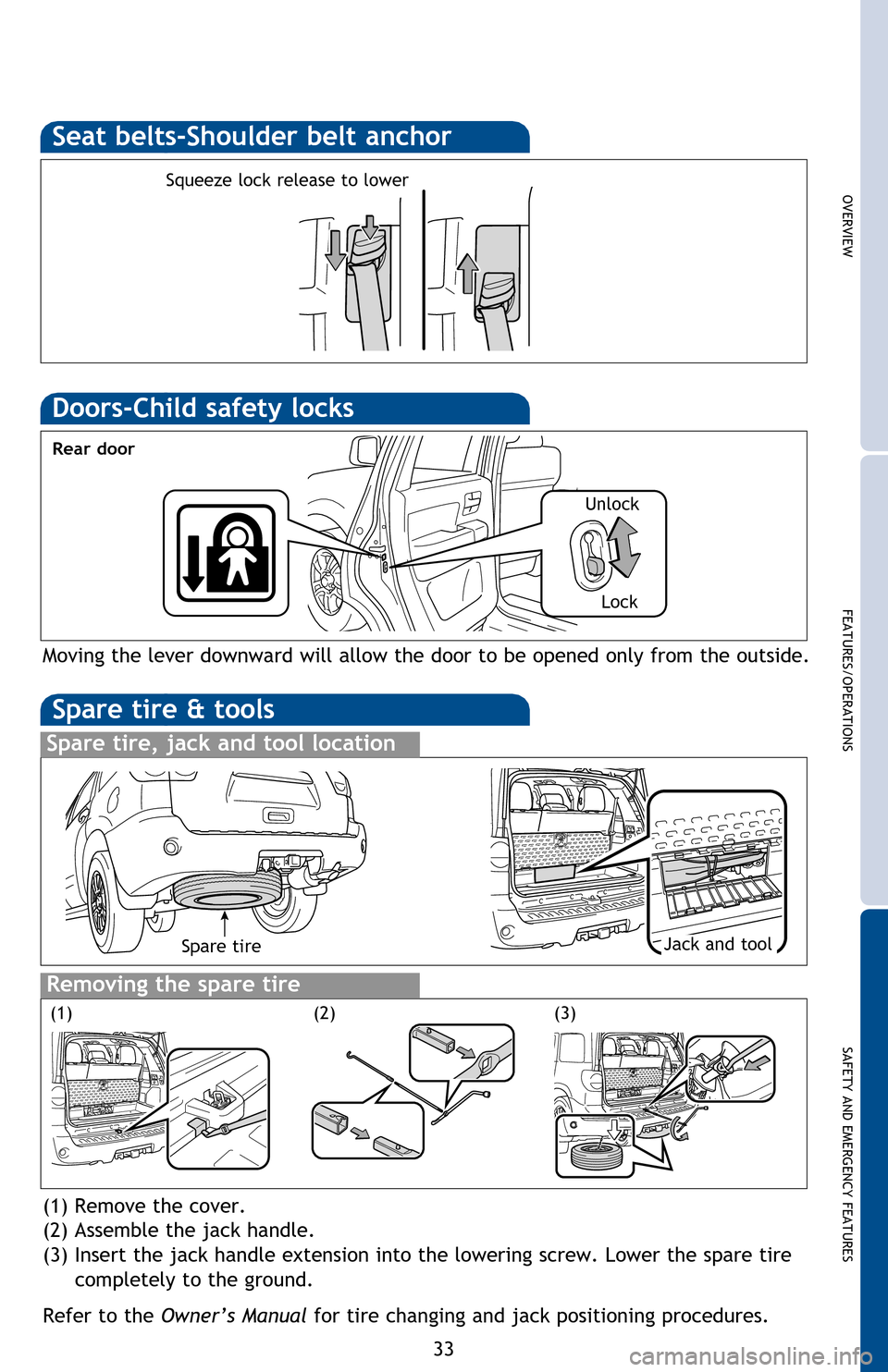 TOYOTA SEQUOIA 2013 2.G Quick Reference Guide OVERVIEW
FEATURES/OPERATIONS
SAFETY AND EMERGENCY FEATURES
33
If belt is fully extended, then retracted even slightly, it cannot be re-extended
beyond that point, unless fully retracted again. This f TOYOTA SEQUOIA 2013 2.G Quick Reference Guide OVERVIEW
FEATURES/OPERATIONS
SAFETY AND EMERGENCY FEATURES
33
If belt is fully extended, then retracted even slightly, it cannot be re-extended
beyond that point, unless fully retracted again. This f