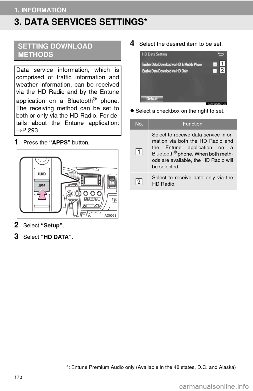 TOYOTA SEQUOIA 2014 2.G Navigation Manual 170
1. INFORMATION
3. DATA SERVICES SETTINGS*
1Press the “APPS” button.
2Select “Setup”.
3Select “HD DATA”.
4Select the desired item to be set.
Select a checkbox on the right to set.
SE TOYOTA SEQUOIA 2014 2.G Navigation Manual 170
1. INFORMATION
3. DATA SERVICES SETTINGS*
1Press the “APPS” button.
2Select “Setup”.
3Select “HD DATA”.
4Select the desired item to be set.
Select a checkbox on the right to set.
SE