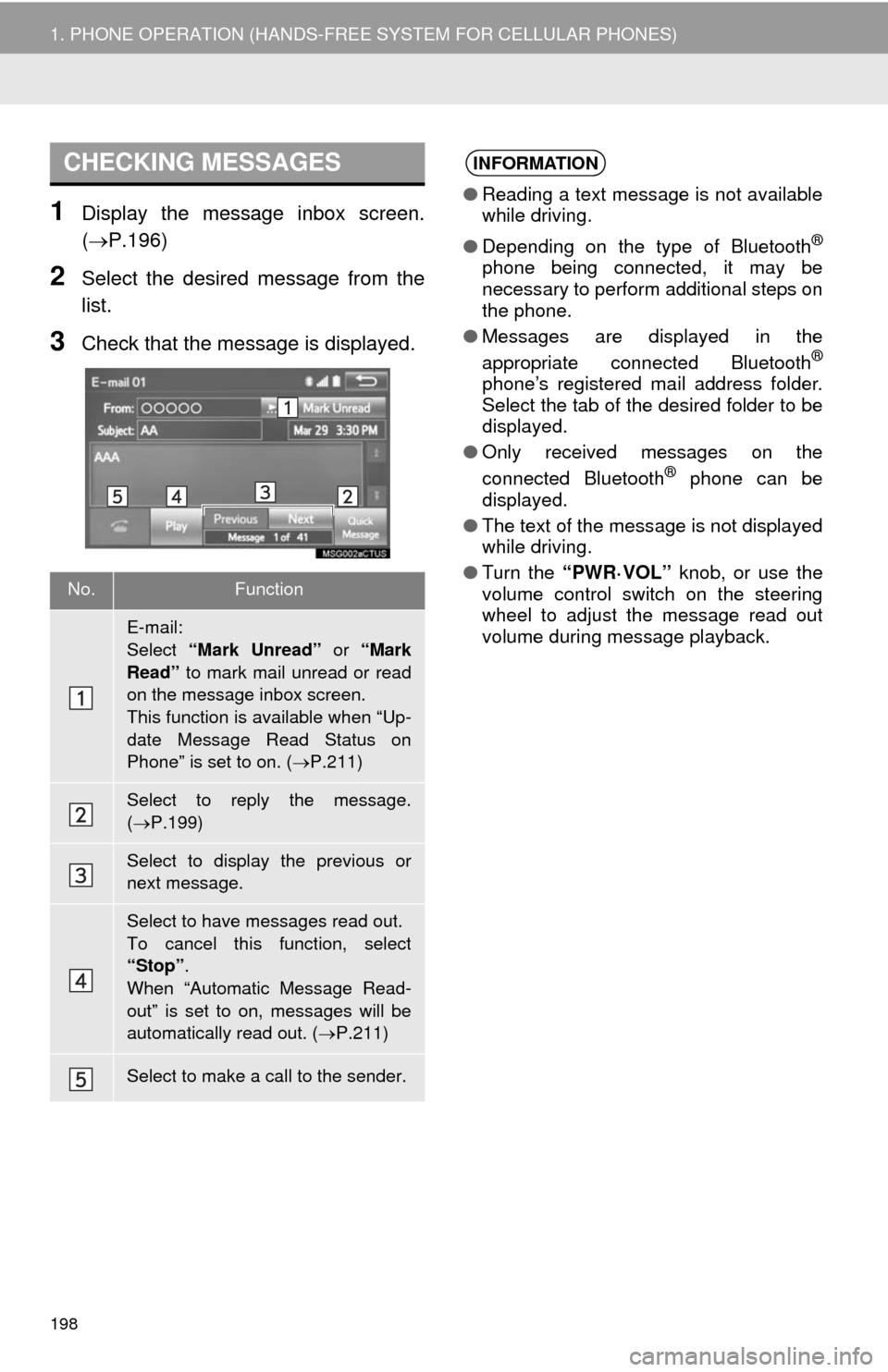 TOYOTA SEQUOIA 2014 2.G Navigation Manual 198
1. PHONE OPERATION (HANDS-FREE SYSTEM FOR CELLULAR PHONES)
1Display the message inbox screen.
(P.196)
2Select the desired message from the
list.
3Check that the message is displayed.
CHECKING TOYOTA SEQUOIA 2014 2.G Navigation Manual 198
1. PHONE OPERATION (HANDS-FREE SYSTEM FOR CELLULAR PHONES)
1Display the message inbox screen.
(P.196)
2Select the desired message from the
list.
3Check that the message is displayed.
CHECKING