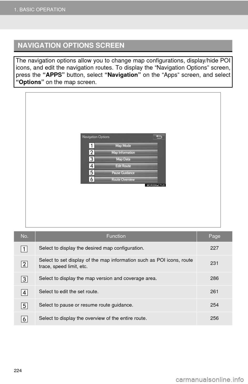 TOYOTA SEQUOIA 2014 2.G Navigation Manual 224
1. BASIC OPERATION
NAVIGATION OPTIONS SCREEN
The navigation options allow you to change map configurations, display/hide POI
icons, and edit the navigation routes. To display the “Navigation Opt TOYOTA SEQUOIA 2014 2.G Navigation Manual 224
1. BASIC OPERATION
NAVIGATION OPTIONS SCREEN
The navigation options allow you to change map configurations, display/hide POI
icons, and edit the navigation routes. To display the “Navigation Opt