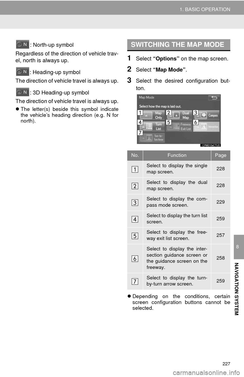 TOYOTA SEQUOIA 2014 2.G Navigation Manual 227
1. BASIC OPERATION
8
NAVIGATION SYSTEM
: North-up symbol
Regardless of the direction of vehicle trav-
el, north is always up.
: Heading-up symbol
The direction of vehicle travel is always up.
: 3D TOYOTA SEQUOIA 2014 2.G Navigation Manual 227
1. BASIC OPERATION
8
NAVIGATION SYSTEM
: North-up symbol
Regardless of the direction of vehicle trav-
el, north is always up.
: Heading-up symbol
The direction of vehicle travel is always up.
: 3D
