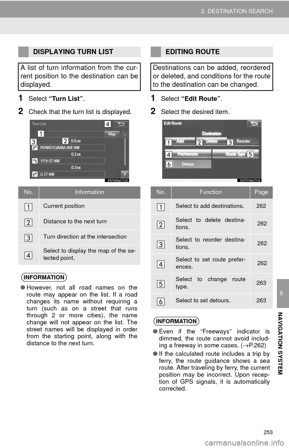 TOYOTA SEQUOIA 2014 2.G Navigation Manual 253
2. DESTINATION SEARCH
8
NAVIGATION SYSTEM
1Select “Turn List”.
2Check that the turn list is displayed.
1Select “Edit Route”.
2Select the desired item.
DISPLAYING TURN LIST
A list of turn i TOYOTA SEQUOIA 2014 2.G Navigation Manual 253
2. DESTINATION SEARCH
8
NAVIGATION SYSTEM
1Select “Turn List”.
2Check that the turn list is displayed.
1Select “Edit Route”.
2Select the desired item.
DISPLAYING TURN LIST
A list of turn i