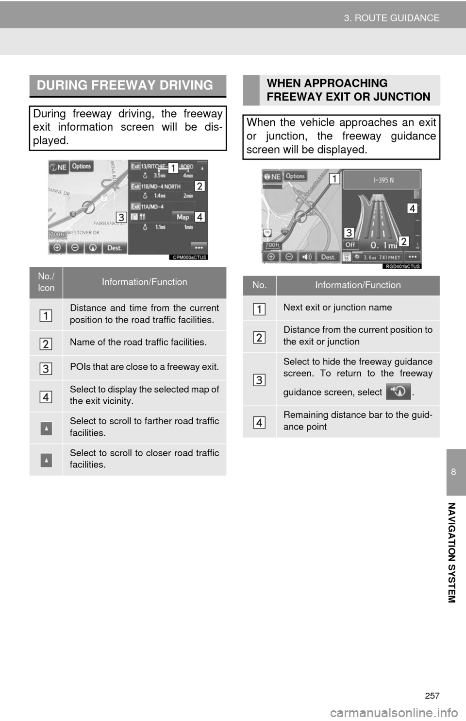 TOYOTA SEQUOIA 2014 2.G Navigation Manual 257
3. ROUTE GUIDANCE
8
NAVIGATION SYSTEM
DURING FREEWAY DRIVING
During freeway driving, the freeway
exit information screen will be dis-
played.
No./
IconInformation/Function
Distance and time from t TOYOTA SEQUOIA 2014 2.G Navigation Manual 257
3. ROUTE GUIDANCE
8
NAVIGATION SYSTEM
DURING FREEWAY DRIVING
During freeway driving, the freeway
exit information screen will be dis-
played.
No./
IconInformation/Function
Distance and time from t