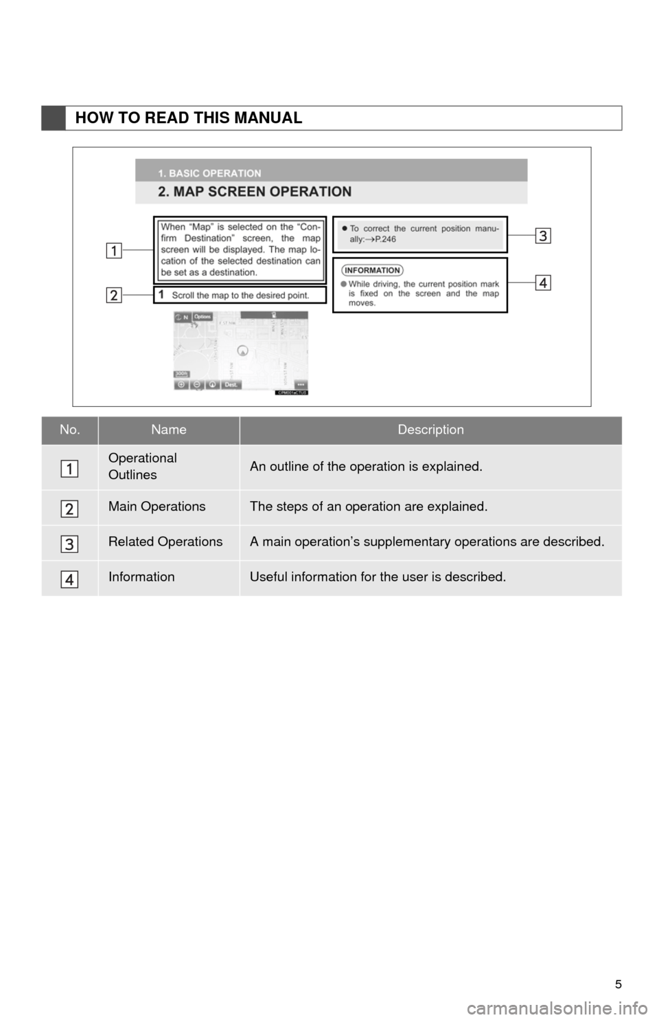 TOYOTA SEQUOIA 2014 2.G Navigation Manual 5
HOW TO READ THIS MANUAL
No.NameDescription
Operational 
OutlinesAn outline of the operation is explained.
Main OperationsThe steps of an operation are explained.
Related OperationsA main operation�