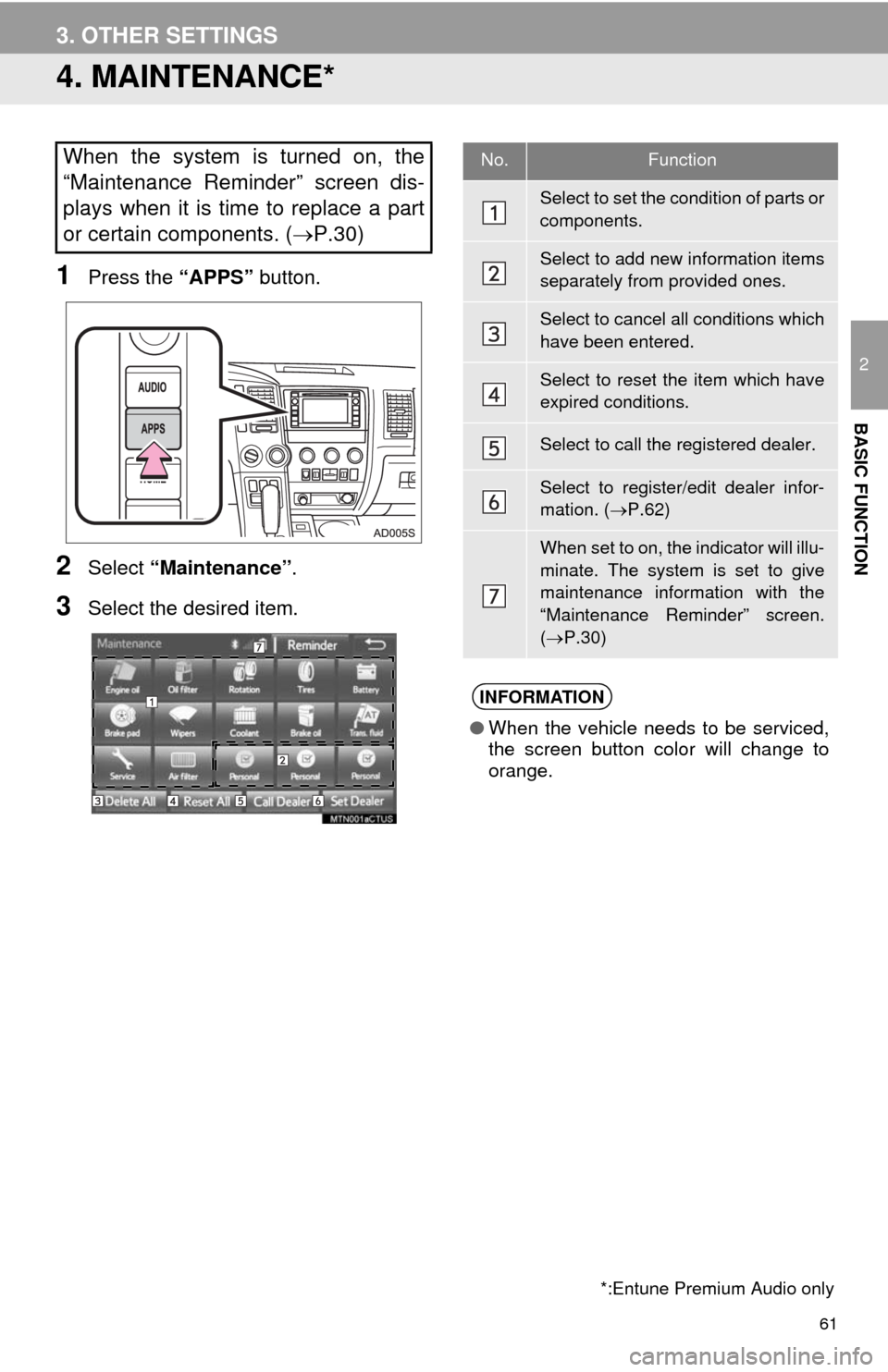 TOYOTA SEQUOIA 2014 2.G Navigation Manual 61
3. OTHER SETTINGS
2
BASIC FUNCTION
4. MAINTENANCE*
1Press the “APPS” button.
2Select “Maintenance”.
3Select the desired item.
When the system is turned on, the
“Maintenance Reminder” s TOYOTA SEQUOIA 2014 2.G Navigation Manual 61
3. OTHER SETTINGS
2
BASIC FUNCTION
4. MAINTENANCE*
1Press the “APPS” button.
2Select “Maintenance”.
3Select the desired item.
When the system is turned on, the
“Maintenance Reminder” s