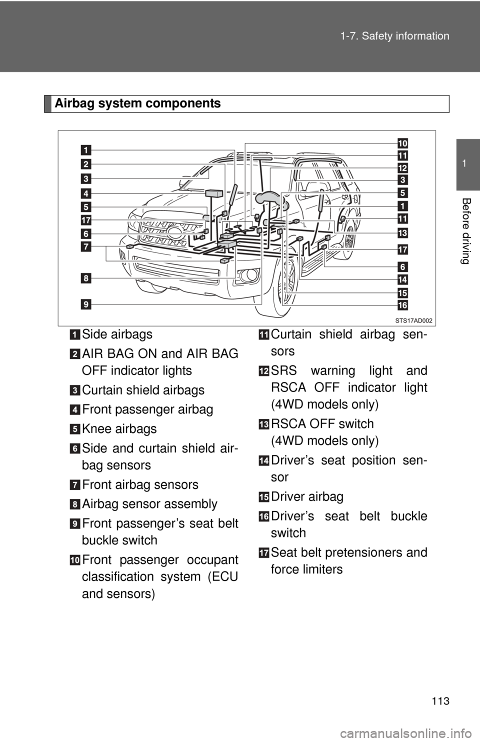 TOYOTA SEQUOIA 2014 2.G Owners Manual 113
1-7. Safety information
1
Before driving
Airbag system components
Side airbags
AIR BAG ON and AIR BAG
OFF indicator lights
Curtain shield airbags
Front passenger airbag
Knee airbags
Side and curta TOYOTA SEQUOIA 2014 2.G Owners Manual 113
1-7. Safety information
1
Before driving
Airbag system components
Side airbags
AIR BAG ON and AIR BAG
OFF indicator lights
Curtain shield airbags
Front passenger airbag
Knee airbags
Side and curta