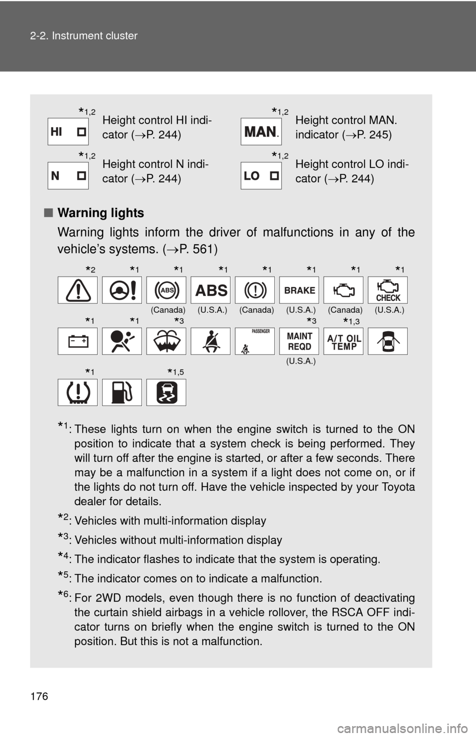 TOYOTA SEQUOIA 2014 2.G Owners Manual 176 2-2. Instrument cluster
■Warning lights
Warning lights inform the driver of malfunctions in any of the
vehicle’s systems. ( P. 561)
*1: These lights turn on when the engine switch is turne TOYOTA SEQUOIA 2014 2.G Owners Manual 176 2-2. Instrument cluster
■Warning lights
Warning lights inform the driver of malfunctions in any of the
vehicle’s systems. ( P. 561)
*1: These lights turn on when the engine switch is turne