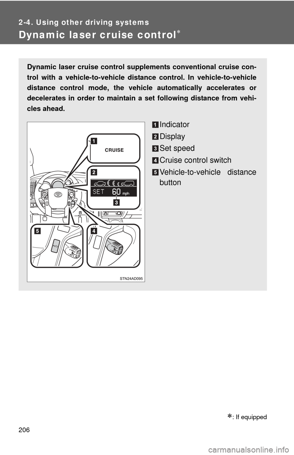 TOYOTA SEQUOIA 2014 2.G Owners Manual 206
2-4. Using other driving systems
Dynamic laser cruise control
: If equipped
Dynamic laser cruise control supplements conventional cruise con-
trol with a vehicle-to-vehicle dist ance control TOYOTA SEQUOIA 2014 2.G Owners Manual 206
2-4. Using other driving systems
Dynamic laser cruise control
: If equipped
Dynamic laser cruise control supplements conventional cruise con-
trol with a vehicle-to-vehicle dist ance control