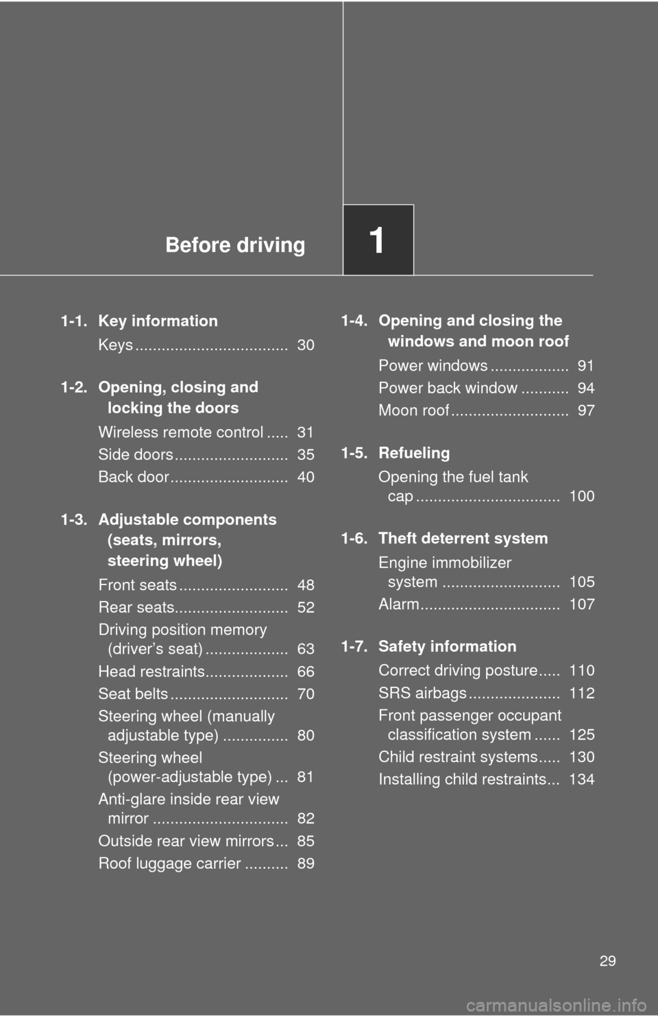 TOYOTA SEQUOIA 2014 2.G Owners Manual Before driving1
29
1-1. Key informationKeys ................................... 30
1-2. Opening, closing and locking the doors
Wireless remote control ..... 31
Side doors .......................... TOYOTA SEQUOIA 2014 2.G Owners Manual Before driving1
29
1-1. Key informationKeys ................................... 30
1-2. Opening, closing and locking the doors
Wireless remote control ..... 31
Side doors ..........................
