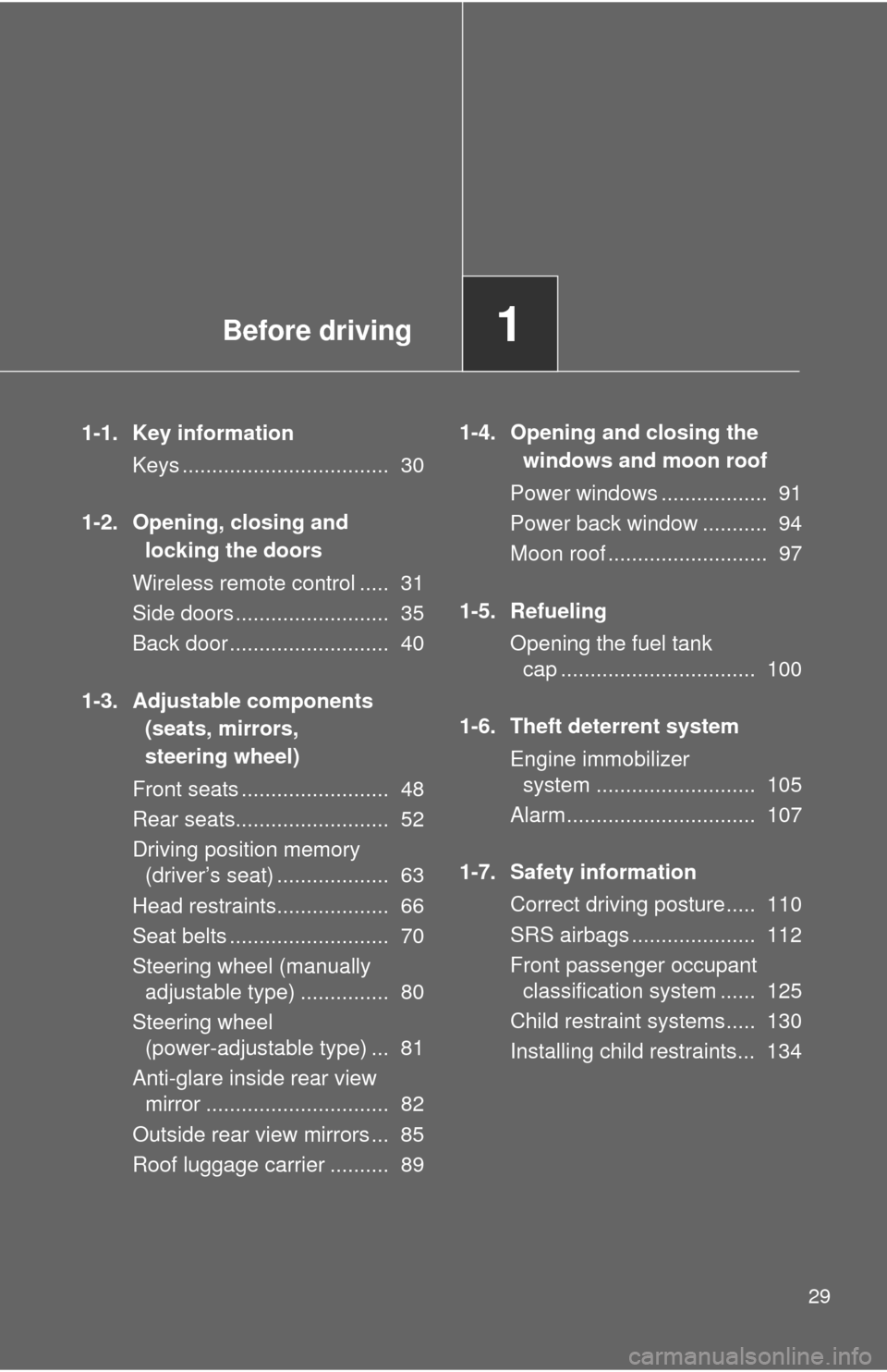 TOYOTA SEQUOIA 2014 2.G Owners Manual Before driving1
29
1-1. Key informationKeys ...................................  30
1-2. Opening, closing and  locking the doors
Wireless remote control .....  31
Side doors ..........................