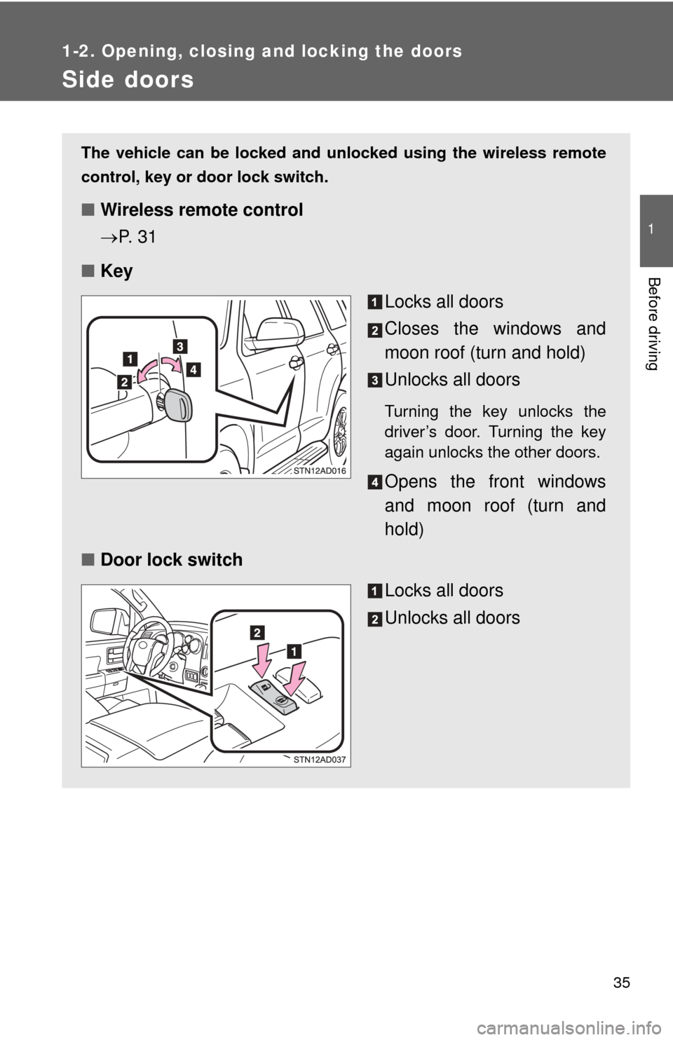 TOYOTA SEQUOIA 2014 2.G Owners Guide 35
1
1-2. Opening, closing and locking the doors
Before driving
Side doors
The vehicle can be locked and unlocked using the wireless remote
control, key or door lock switch.
■Wireless remote control