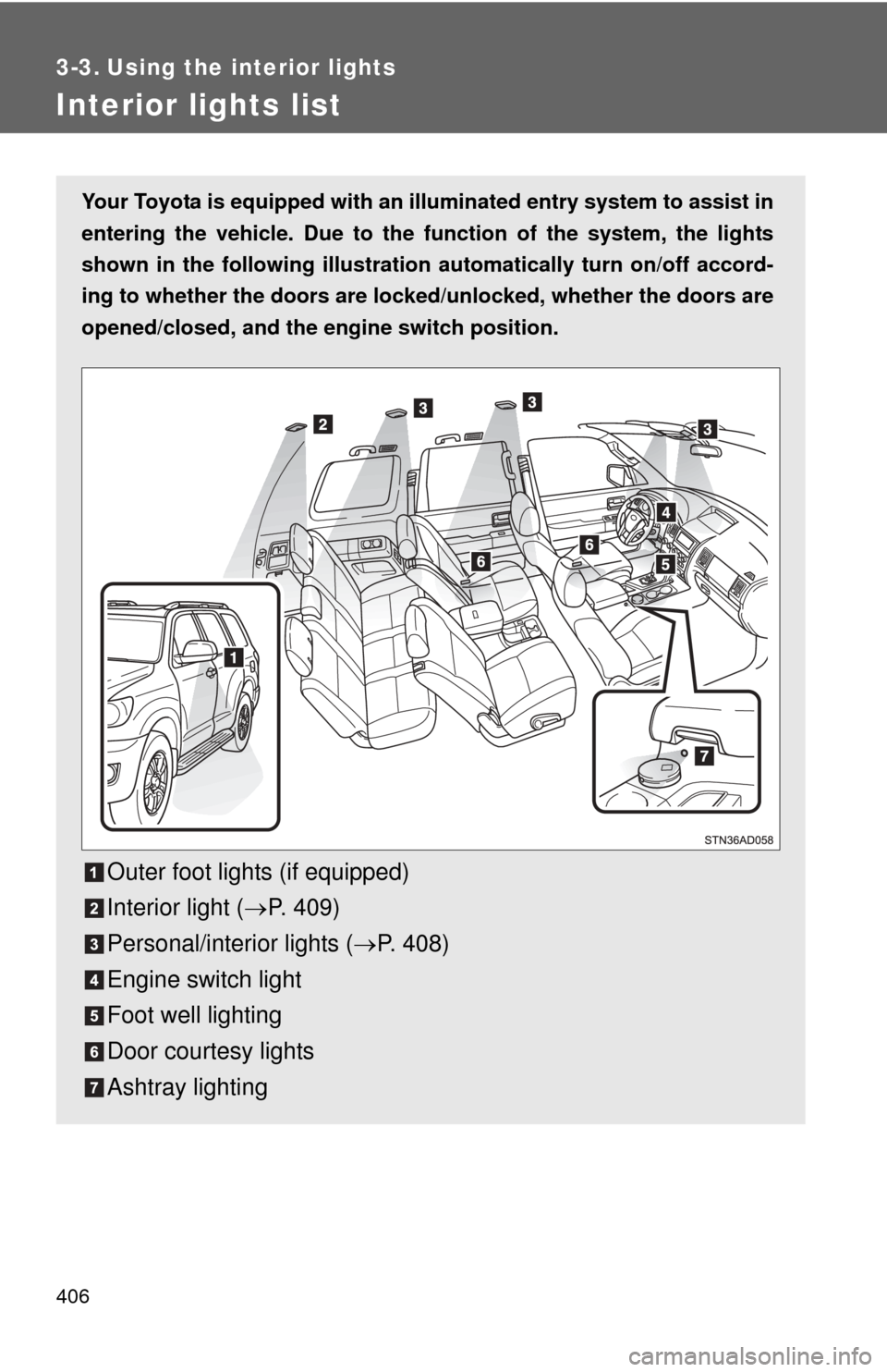 TOYOTA SEQUOIA 2014 2.G Owners Manual 406
3-3. Using the interior lights
Interior lights list
Your Toyota is equipped with an illuminated entry system to assist in
entering the vehicle. Due to the fu nction of the system, the lights
shown