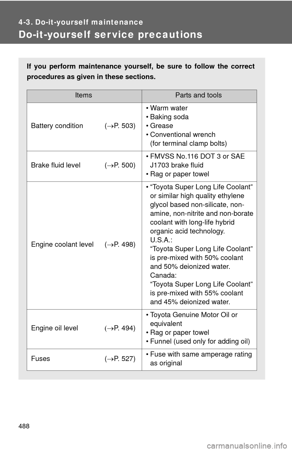 TOYOTA SEQUOIA 2014 2.G Owners Manual 488
4-3. Do-it-yourself maintenance
Do-it-yourself ser vice precautions
If you perform maintenance yourself, be sure to follow the correct
procedures as given in these sections.
ItemsParts and tools
B