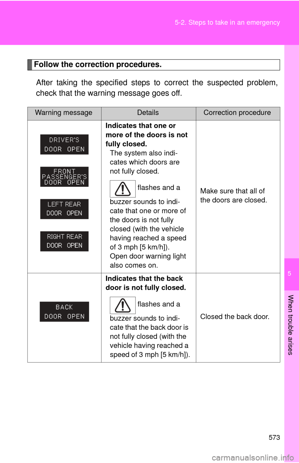 TOYOTA SEQUOIA 2014 2.G Owners Manual 5
When trouble arises
573
5-2. Steps to take in an emergency
Follow the correction procedures.
After taking the specified steps to correct the suspected problem,
check that the warning message goes of