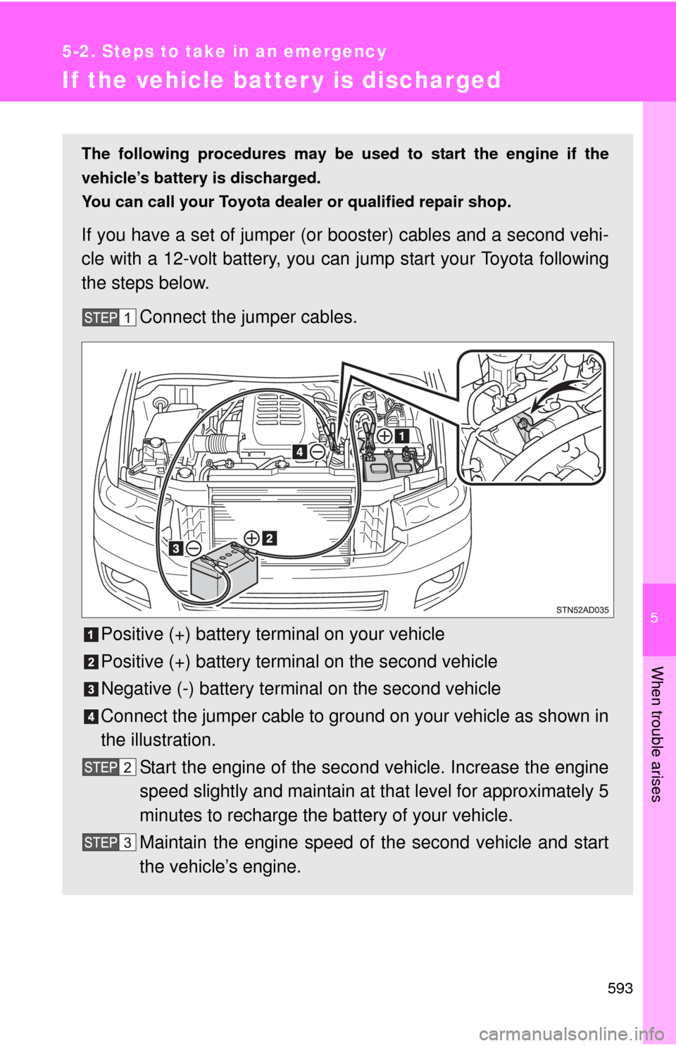 TOYOTA SEQUOIA 2014 2.G Owners Manual 5
When trouble arises
593
5-2. Steps to take in an emergency
If the vehicle batter y is discharged
The following procedures may be used to start the engine if the
vehicle’s battery is discharged.
Yo