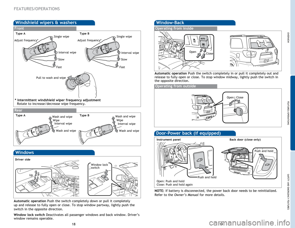 TOYOTA SEQUOIA 2014 2.G Quick Reference Guide OVERVIEW
FEATURES/OPERATIONS
SAFETY AND EMERGENCY FEATURES
19
18
Windshield wipers & washers
Interval wipe
Single wipe
Slow
Fast
Pull to wash and wipe
Front
Rear
Wash and wipe Wipe Interval wipe
Wash 