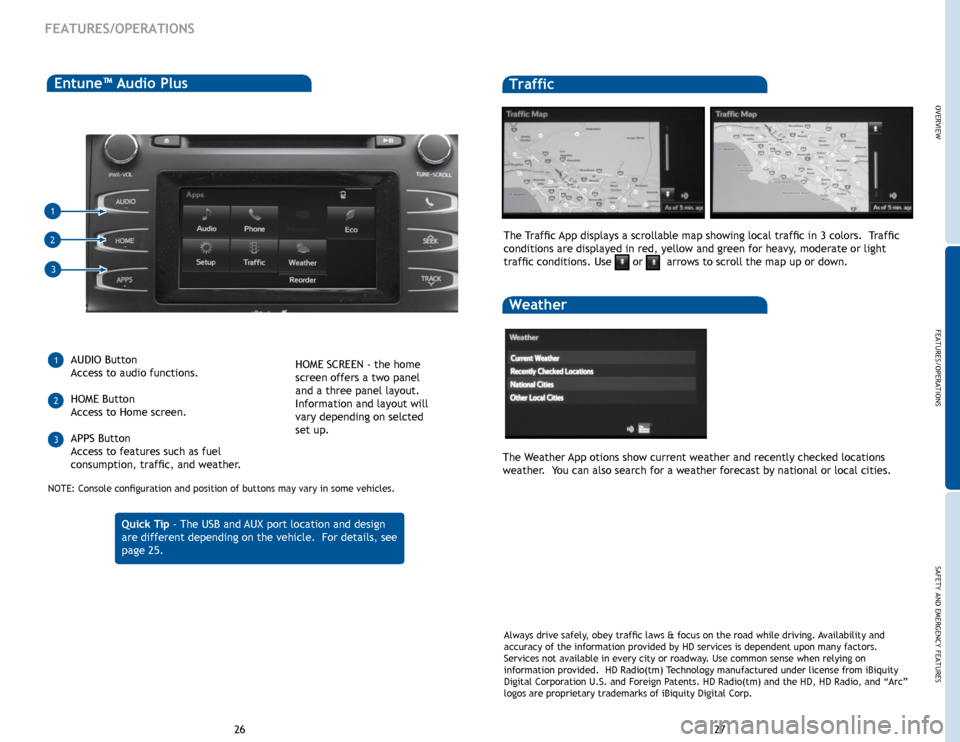 TOYOTA SEQUOIA 2014 2.G Quick Reference Guide 27
26
Entune™ Audio Plus
AUDIO Button
Access to audio functions.
HOME Button
Access to Home screen.
APPS Button
Access to features such as fuel 
consumption, traffic, and weather. 
1
2
3
 Quick Tip 