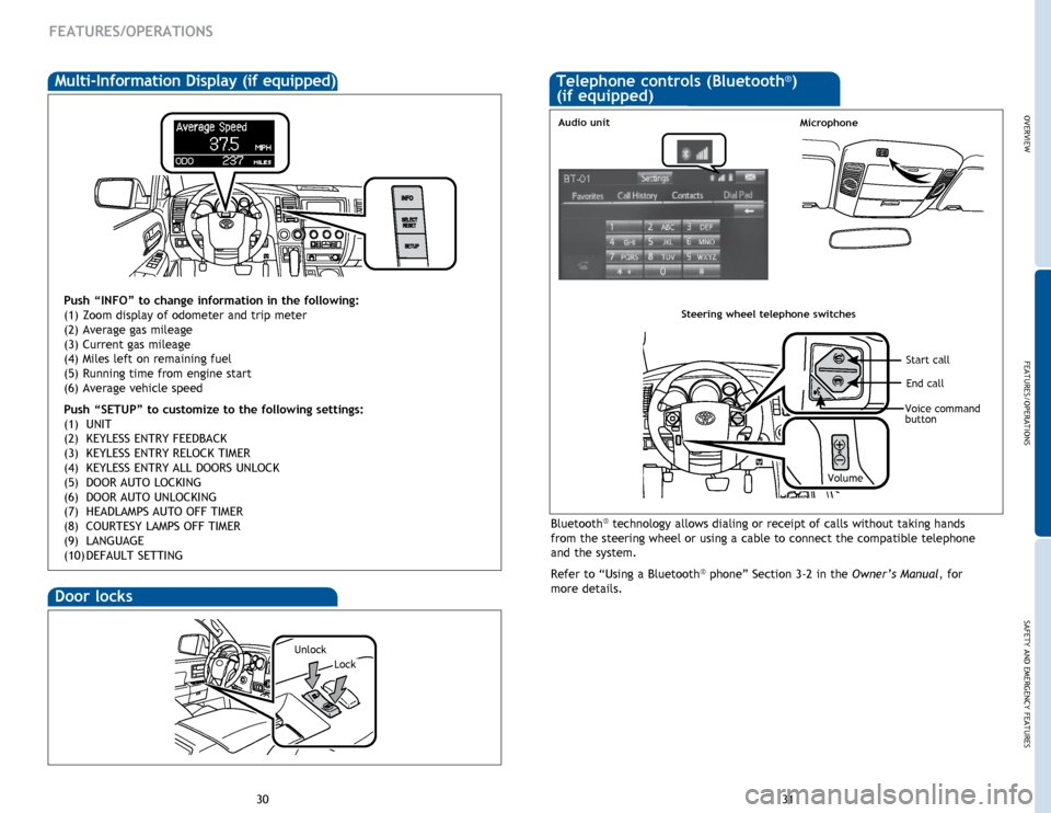 TOYOTA SEQUOIA 2014 2.G Quick Reference Guide OVERVIEW
FEATURES/OPERATIONS
SAFETY AND EMERGENCY FEATURES
31
30
FEATURES/OPERATIONS
Telephone controls (Bluetooth®) 
(if equipped)
Door locks
Lock
Unlock
Multi-Information Display (if equipped)
Push