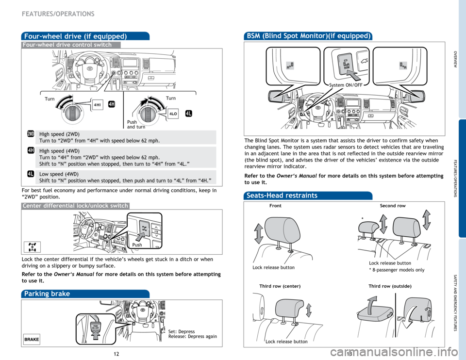 TOYOTA SEQUOIA 2014 2.G Quick Reference Guide OVERVIEW
FEATURES/OPERATIONS
SAFETY AND EMERGENCY FEATURES
1213
FEATURES/OPERATIONS
Lock the center differential if the vehicle’s wheels get stuck in a ditch or when 
driving on a slippery or bumpy 