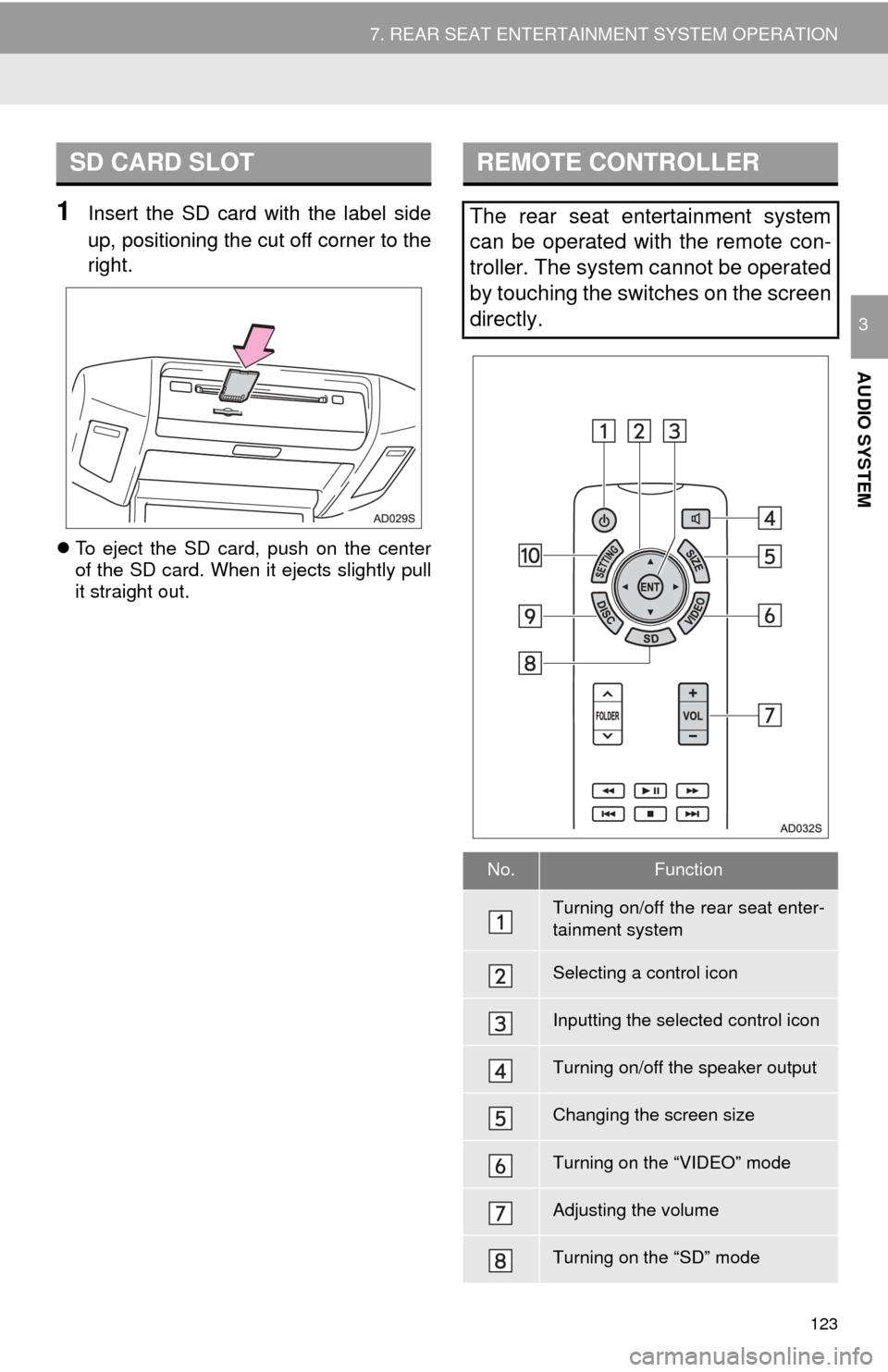 TOYOTA SEQUOIA 2015 2.G Navigation Manual 123
7. REAR SEAT ENTERTAINMENT SYSTEM OPERATION
AUDIO SYSTEM
3
1Insert the SD card with the label side
up, positioning the cut off corner to the
right.
To eject the SD card, push on the center
of t TOYOTA SEQUOIA 2015 2.G Navigation Manual 123
7. REAR SEAT ENTERTAINMENT SYSTEM OPERATION
AUDIO SYSTEM
3
1Insert the SD card with the label side
up, positioning the cut off corner to the
right.
To eject the SD card, push on the center
of t