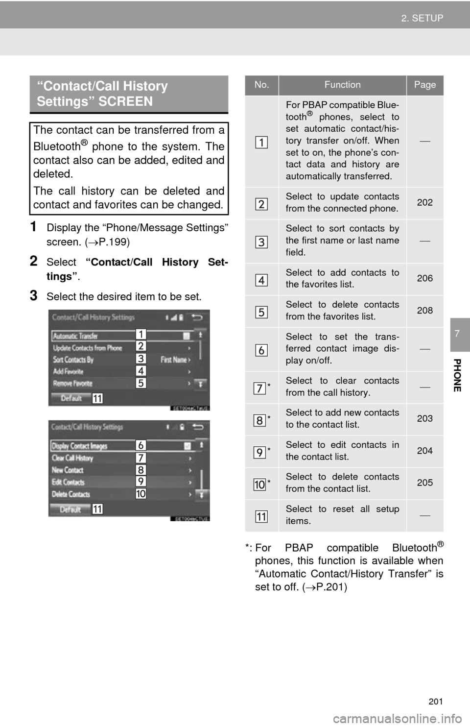 TOYOTA SEQUOIA 2015 2.G Navigation Manual 201
2. SETUP
PHONE
7
1Display the “Phone/Message Settings”
screen. (P.199)
2Select “Contact/Call History Set-
tings” .
3Select the desired item to be set.
*: For PBAP compatible Bluetooth
TOYOTA SEQUOIA 2015 2.G Navigation Manual 201
2. SETUP
PHONE
7
1Display the “Phone/Message Settings”
screen. (P.199)
2Select “Contact/Call History Set-
tings” .
3Select the desired item to be set.
*: For PBAP compatible Bluetooth