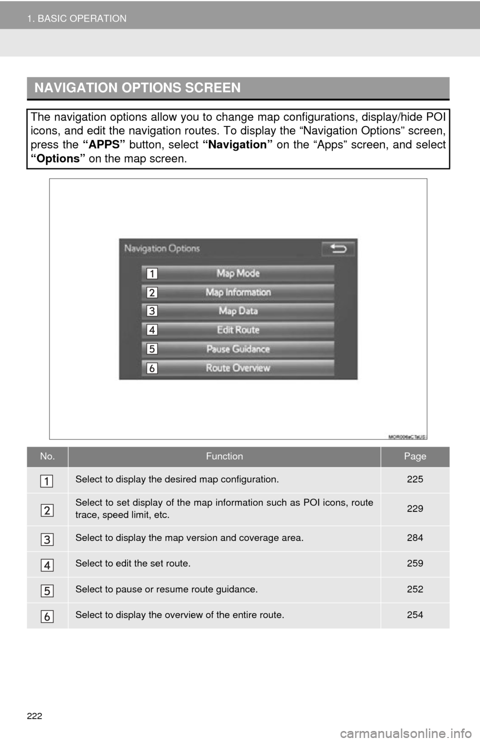 TOYOTA SEQUOIA 2015 2.G Navigation Manual 222
1. BASIC OPERATION
NAVIGATION OPTIONS SCREEN
The navigation options allow you to change map configurations, display/hide POI
icons, and edit the navigation routes. To display the “Navigation Opt TOYOTA SEQUOIA 2015 2.G Navigation Manual 222
1. BASIC OPERATION
NAVIGATION OPTIONS SCREEN
The navigation options allow you to change map configurations, display/hide POI
icons, and edit the navigation routes. To display the “Navigation Opt