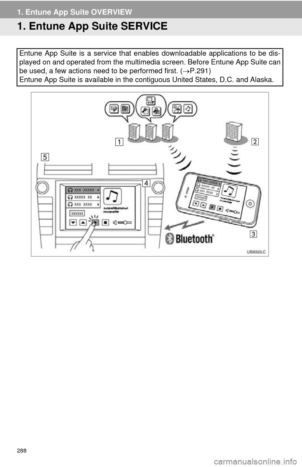 TOYOTA SEQUOIA 2015 2.G Navigation Manual 288
1. Entune App Suite OVERVIEW
1. Entune App Suite SERVICE
Entune App Suite is a service that enables downloadable applications to be dis-
played on and operated from the multimedia screen. Before E TOYOTA SEQUOIA 2015 2.G Navigation Manual 288
1. Entune App Suite OVERVIEW
1. Entune App Suite SERVICE
Entune App Suite is a service that enables downloadable applications to be dis-
played on and operated from the multimedia screen. Before E