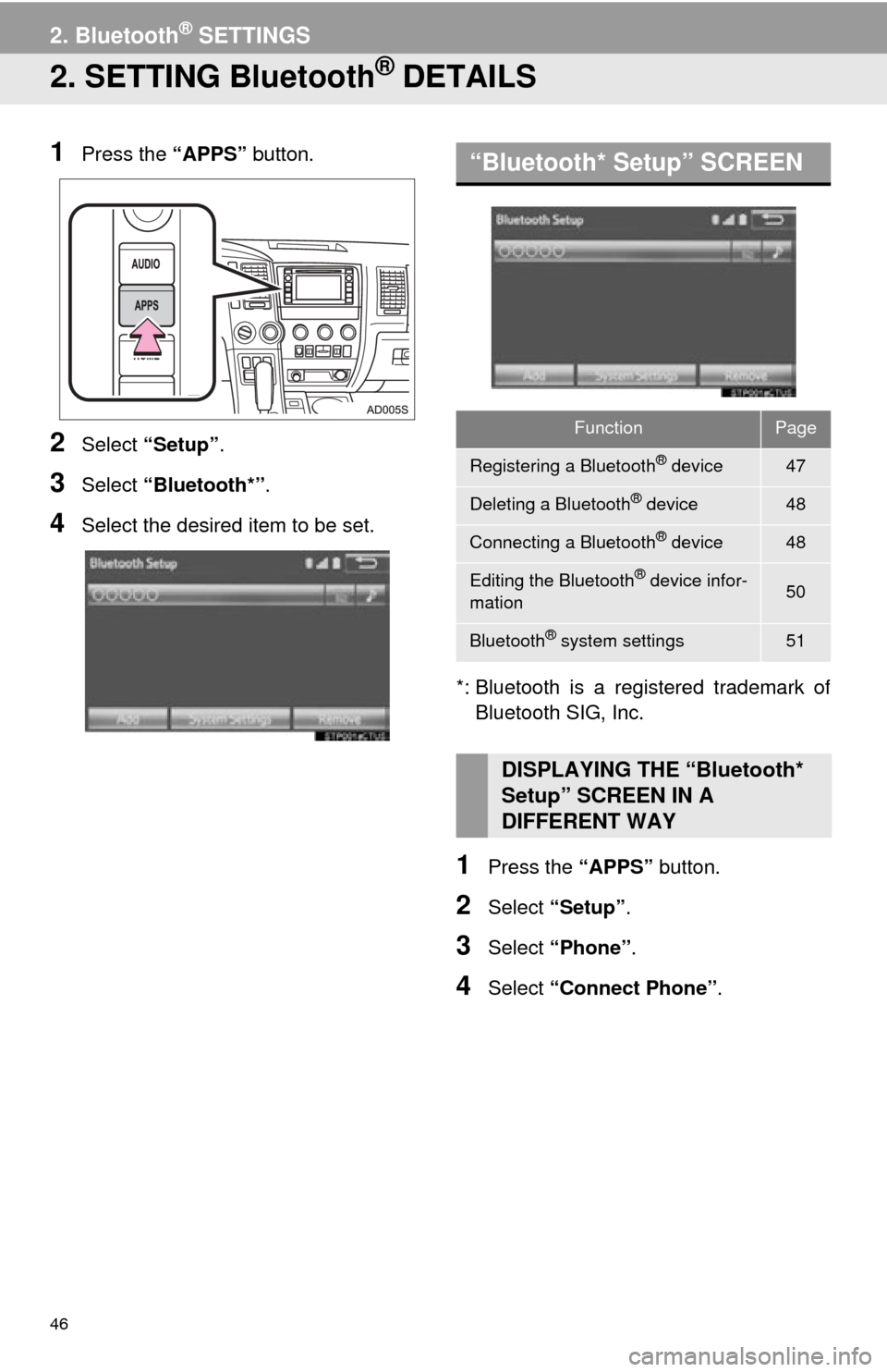 TOYOTA SEQUOIA 2015 2.G Navigation Manual 46
2. Bluetooth® SETTINGS
2. SETTING Bluetooth® DETAILS
1Press the “APPS” button.
2Select “Setup” .
3Select “Bluetooth*” .
4Select the desired item to be set.
*: Bluetooth is a registere