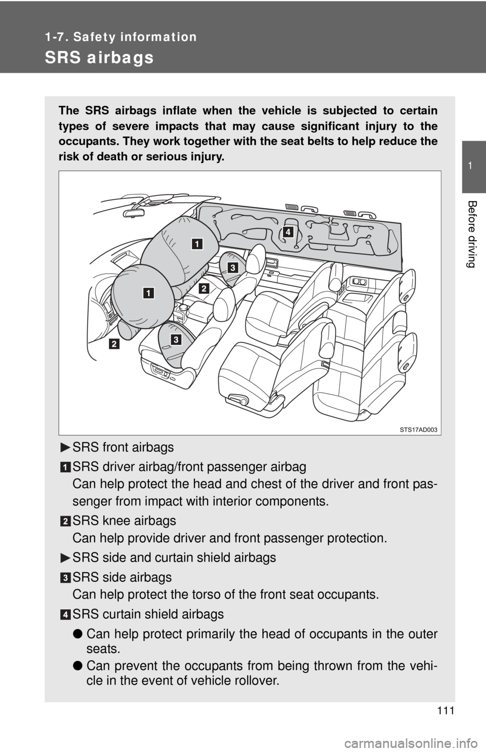 TOYOTA SEQUOIA 2015 2.G Owners Manual 111
1
1-7. Safety information
Before driving
SRS airbags
The SRS airbags inflate when the vehicle is subjected to certain
types of severe impacts that may cause significant injury to the
occupants. T TOYOTA SEQUOIA 2015 2.G Owners Manual 111
1
1-7. Safety information
Before driving
SRS airbags
The SRS airbags inflate when the vehicle is subjected to certain
types of severe impacts that may cause significant injury to the
occupants. T