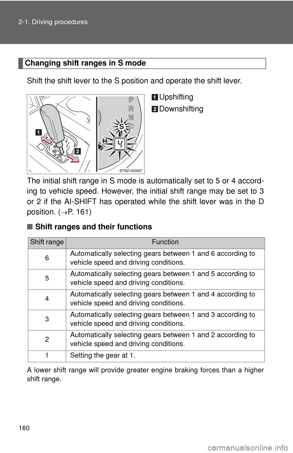 TOYOTA SEQUOIA 2015 2.G Service Manual 160 2-1. Driving procedures
Changing shift ranges in S modeShift the shift lever to the S position and operate the shift lever. Upshifting
Downshifting
The initial shift range in S mode is  automatica