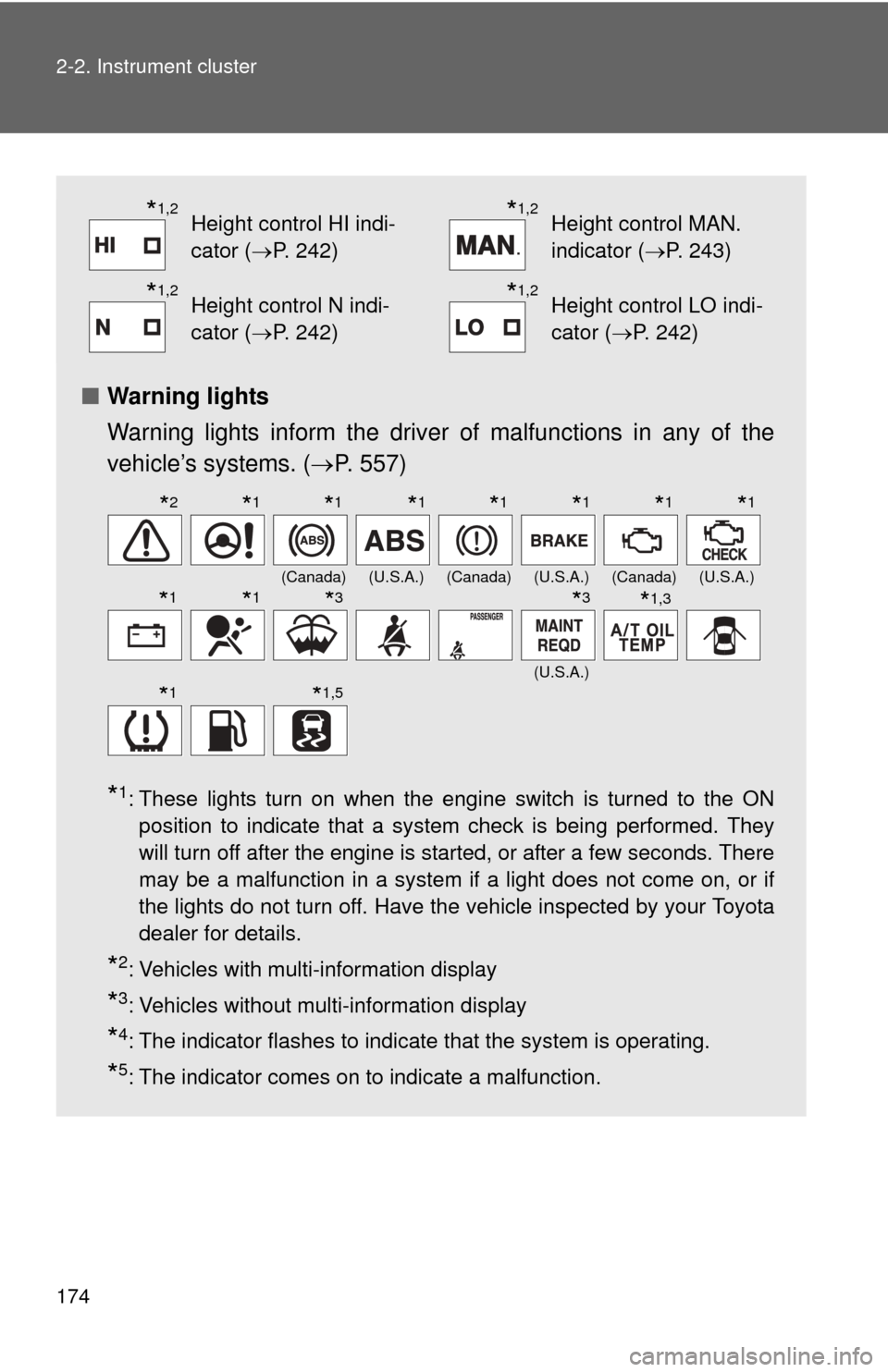 TOYOTA SEQUOIA 2015 2.G Workshop Manual 174 2-2. Instrument cluster
■Warning lights
Warning lights inform the driver of malfunctions in any of the
vehicle’s systems. ( P. 557)
*1: These lights turn on when the engine switch is turne TOYOTA SEQUOIA 2015 2.G Workshop Manual 174 2-2. Instrument cluster
■Warning lights
Warning lights inform the driver of malfunctions in any of the
vehicle’s systems. ( P. 557)
*1: These lights turn on when the engine switch is turne