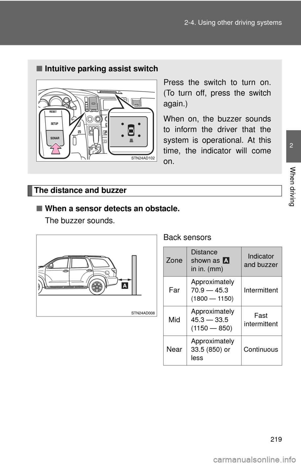 TOYOTA SEQUOIA 2015 2.G Owners Manual 219
2-4. Using other
driving systems
2
When driving
The distance and buzzer
■ When a sensor detects an obstacle.
The buzzer sounds.
Back sensors
■Intuitive parking assist switch
Press the switch TOYOTA SEQUOIA 2015 2.G Owners Manual 219
2-4. Using other
driving systems
2
When driving
The distance and buzzer
■ When a sensor detects an obstacle.
The buzzer sounds.
Back sensors
■Intuitive parking assist switch
Press the switch