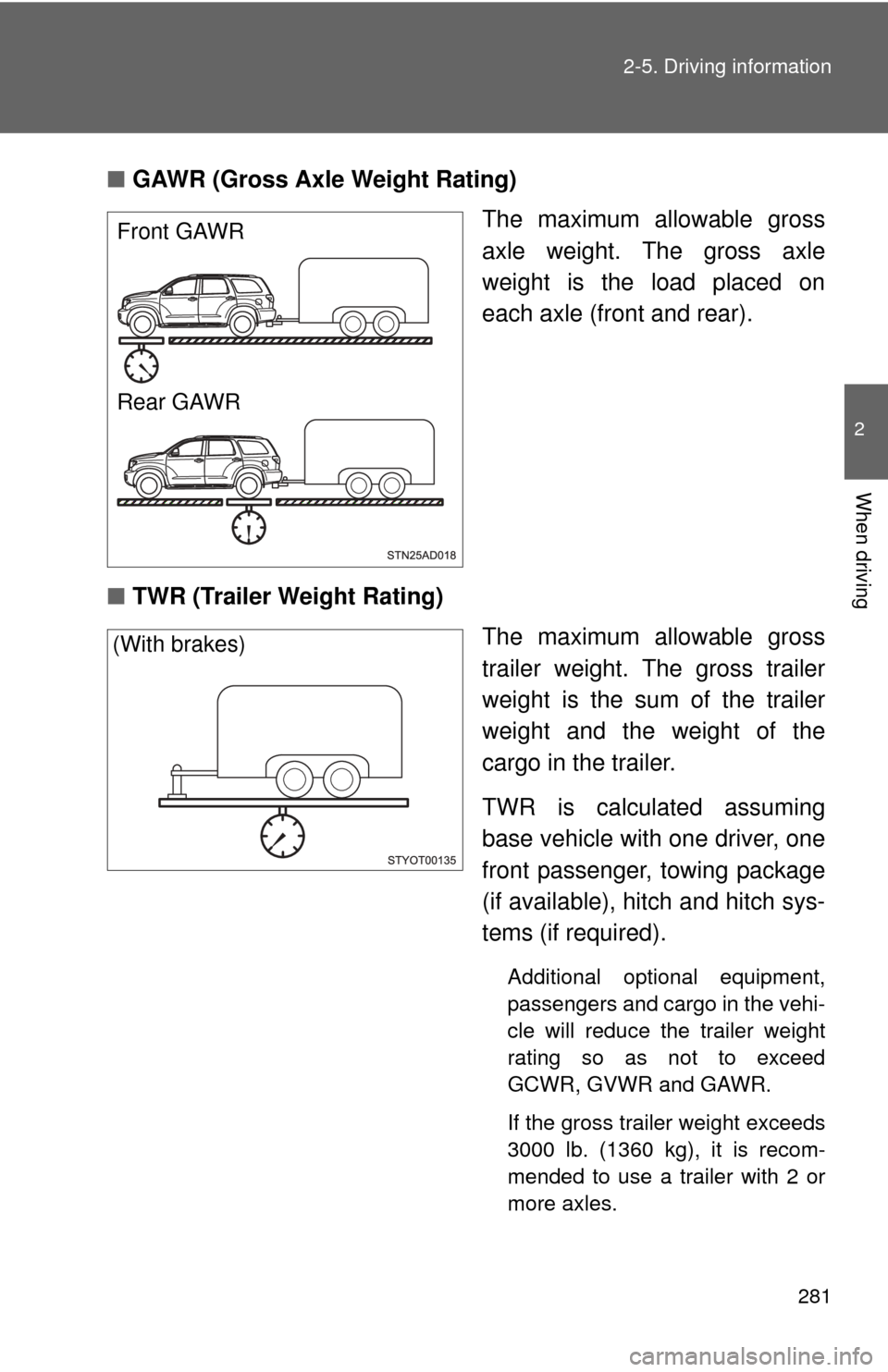 TOYOTA SEQUOIA 2015 2.G Owners Manual 281
2-5. Driving information
2
When driving
■
GAWR (Gross Axle Weight Rating)
The maximum allowable gross
axle weight. The gross axle
weight is the load placed on
each axle (front and rear).
■ TWR