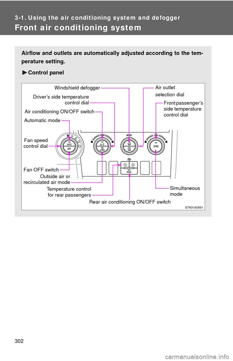 TOYOTA SEQUOIA 2015 2.G Owners Manual 302
3-1. Using the air conditioning system and defogger
Front air conditioning system
Airflow and outlets are automatically adjusted according to the tem-
perature setting.
Control panel
Fan speed
con TOYOTA SEQUOIA 2015 2.G Owners Manual 302
3-1. Using the air conditioning system and defogger
Front air conditioning system
Airflow and outlets are automatically adjusted according to the tem-
perature setting.
Control panel
Fan speed
con