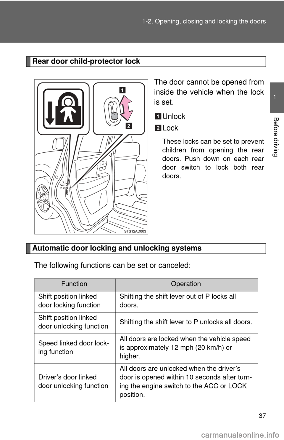 TOYOTA SEQUOIA 2015 2.G Owners Manual 37
1-2. Opening, closing and locking the doors
1
Before driving
Rear door child-protector lock
The door cannot be opened from
inside the vehicle when the lock
is set. Unlock
Lock
These locks can be se TOYOTA SEQUOIA 2015 2.G Owners Manual 37
1-2. Opening, closing and locking the doors
1
Before driving
Rear door child-protector lock
The door cannot be opened from
inside the vehicle when the lock
is set. Unlock
Lock
These locks can be se