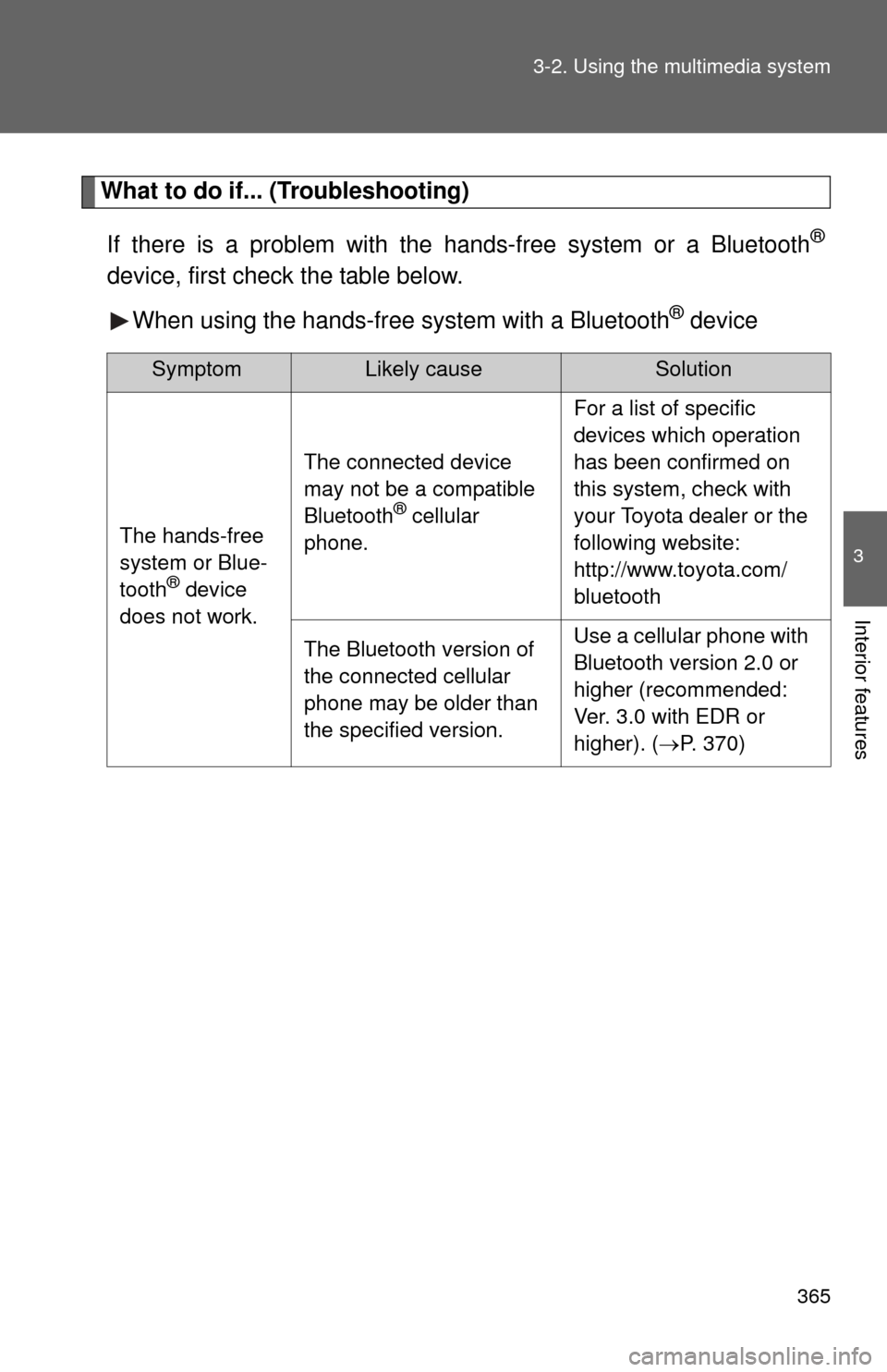TOYOTA SEQUOIA 2015 2.G User Guide 365
3-2. Using the multimedia system
3
Interior features
What to do if... (Troubleshooting)
If there is a problem with the hands-free system or a Bluetooth
®
device, first check the table below. When TOYOTA SEQUOIA 2015 2.G User Guide 365
3-2. Using the multimedia system
3
Interior features
What to do if... (Troubleshooting)
If there is a problem with the hands-free system or a Bluetooth
®
device, first check the table below. When
