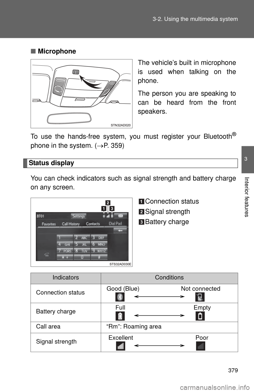 TOYOTA SEQUOIA 2015 2.G Manual PDF 379
3-2. Using the multimedia system
3
Interior features
■
Microphone
The vehicle’s built in microphone
is used when talking on the
phone.
The person you are speaking to
can be heard from the fron TOYOTA SEQUOIA 2015 2.G Manual PDF 379
3-2. Using the multimedia system
3
Interior features
■
Microphone
The vehicle’s built in microphone
is used when talking on the
phone.
The person you are speaking to
can be heard from the fron