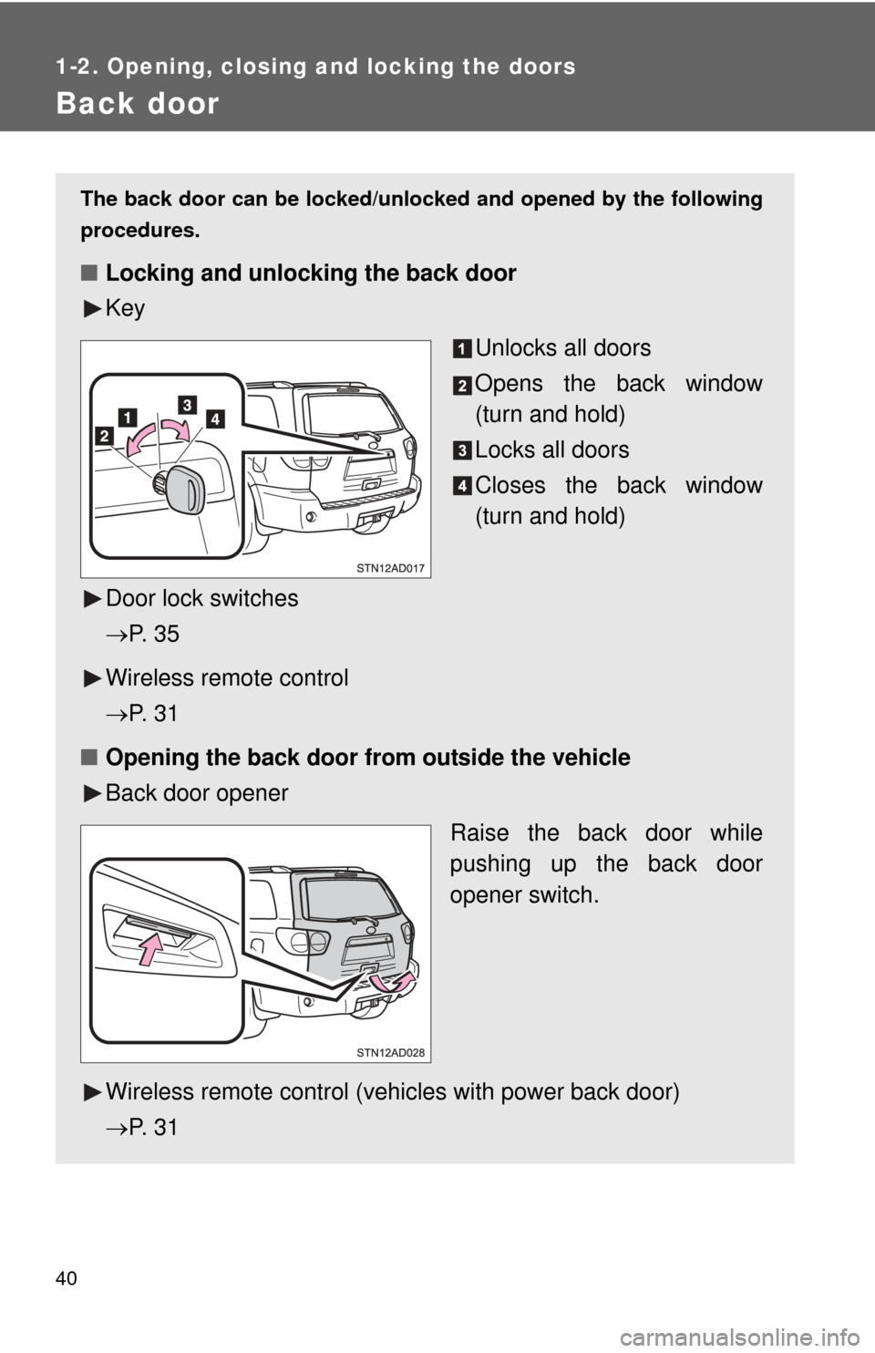 TOYOTA SEQUOIA 2015 2.G User Guide 40
1-2. Opening, closing and locking the doors
Back door
The back door can be locked/unlocked and opened by the following
procedures. 
■Locking and unlocking the back door
Key
Unlocks all doors
Open