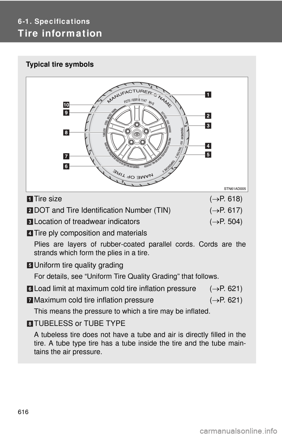TOYOTA SEQUOIA 2015 2.G Owners Manual 616
6-1. Specifications
Tire infor mation
Typical tire symbols
Tire size( P. 618)
DOT and Tire Identification Number (TIN) ( P. 617)
Location of treadwear indicators ( P. 504)
Tire ply compos TOYOTA SEQUOIA 2015 2.G Owners Manual 616
6-1. Specifications
Tire infor mation
Typical tire symbols
Tire size( P. 618)
DOT and Tire Identification Number (TIN) ( P. 617)
Location of treadwear indicators ( P. 504)
Tire ply compos