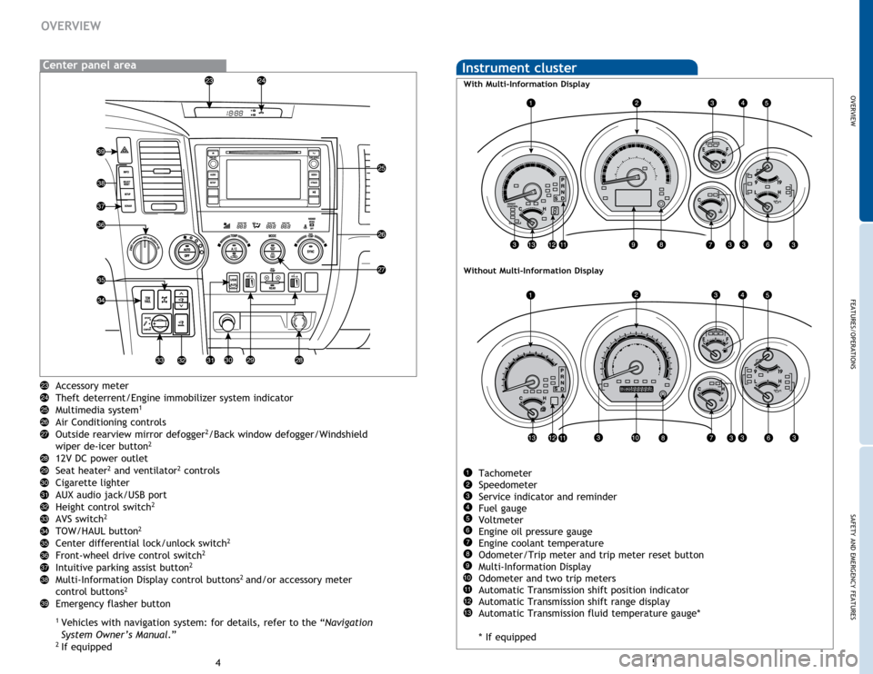 TOYOTA SEQUOIA 2015 2.G Quick Reference Guide OVERVIEW
FEATURES/OPERATIONS
SAFETY AND EMERGENCY FEATURES
45
Accessory meter
Theft deterrent/Engine immobilizer system indicator
Multimedia system
1
Air Conditioning controls
Outside rearview mirror TOYOTA SEQUOIA 2015 2.G Quick Reference Guide OVERVIEW
FEATURES/OPERATIONS
SAFETY AND EMERGENCY FEATURES
45
Accessory meter
Theft deterrent/Engine immobilizer system indicator
Multimedia system
1
Air Conditioning controls
Outside rearview mirror