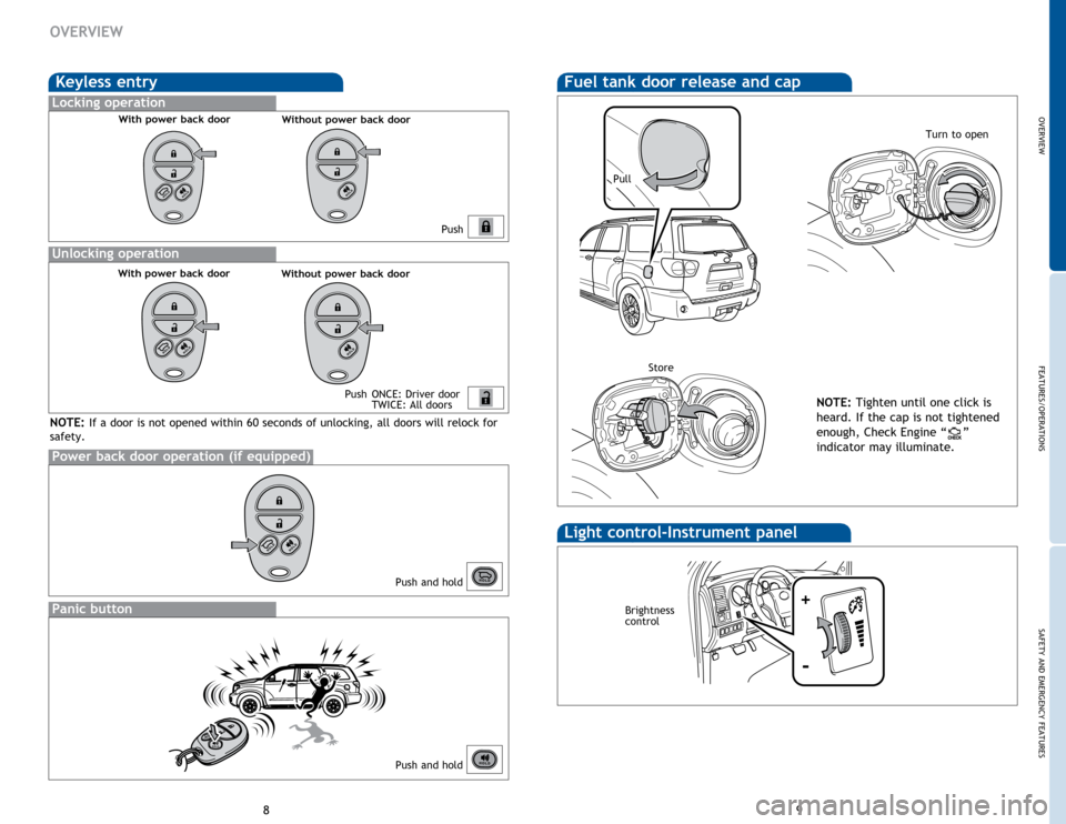 TOYOTA SEQUOIA 2015 2.G Quick Reference Guide OVERVIEW
FEATURES/OPERATIONS
SAFETY AND EMERGENCY FEATURES
89
OVERVIEW
Keyless entry
Push
Push
 
ONCE: Driver door TWICE: All doors
Locking operation
Unlocking operation
Power back door operation (if 
