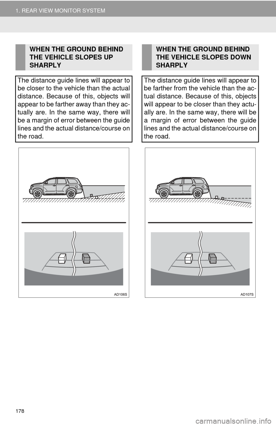 TOYOTA SEQUOIA 2016 2.G Navigation Manual 178
1. REAR VIEW MONITOR SYSTEM
WHEN THE GROUND BEHIND 
THE VEHICLE SLOPES UP 
SHARPLY
The distance guide lines will appear to
be closer to the vehicle than the actual
distance. Because of this, objec