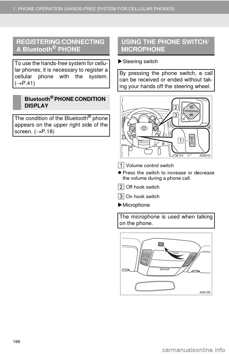 TOYOTA SEQUOIA 2016 2.G Navigation Manual 186
1. PHONE OPERATION (HANDS-FREE SYSTEM FOR CELLULAR PHONES)
Steering switch
Volume control switch
Press the switch to increase or decrease
the volume during a phone call.
Off hook switch
On TOYOTA SEQUOIA 2016 2.G Navigation Manual 186
1. PHONE OPERATION (HANDS-FREE SYSTEM FOR CELLULAR PHONES)
Steering switch
Volume control switch
Press the switch to increase or decrease
the volume during a phone call.
Off hook switch
On