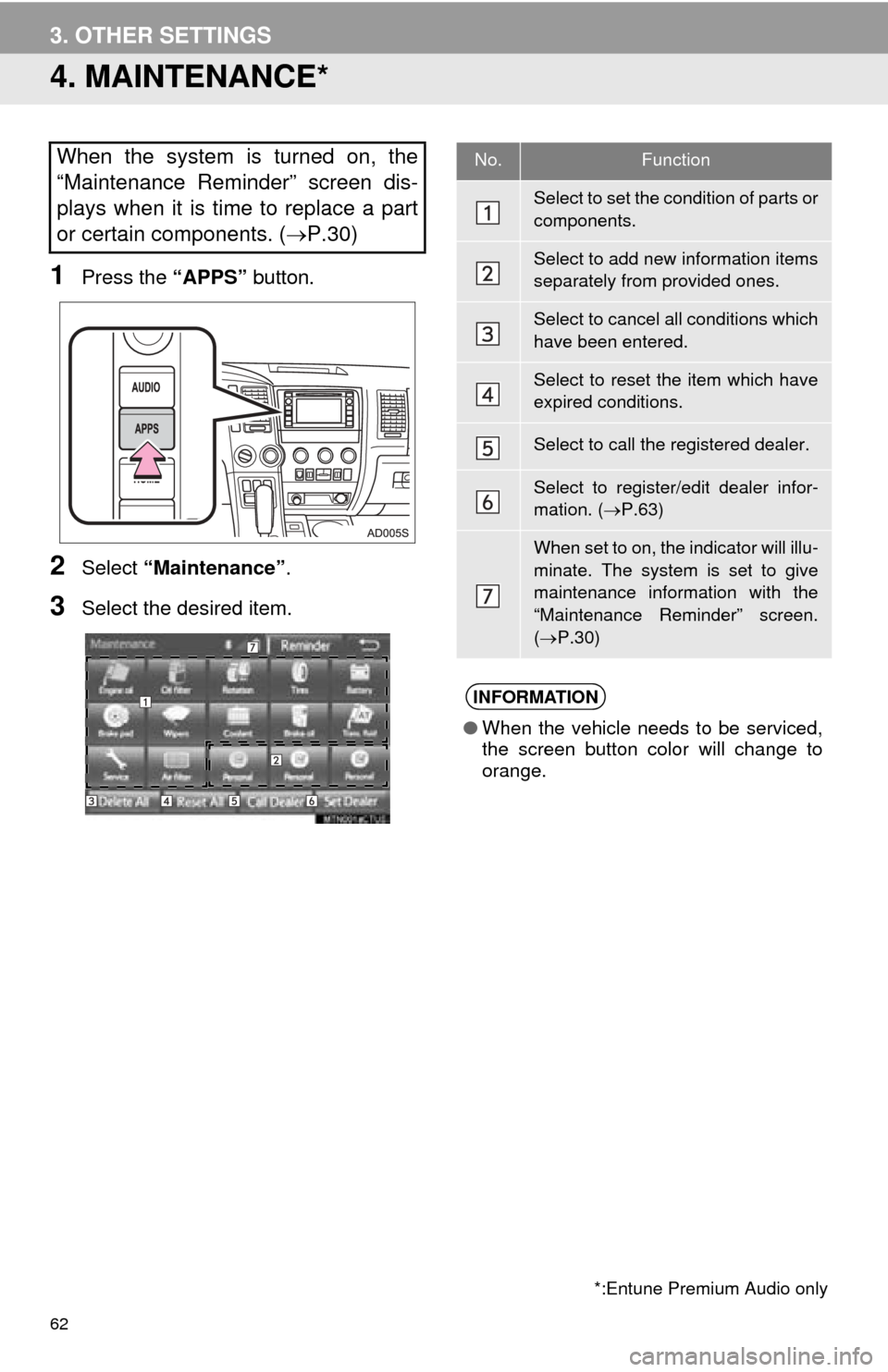 TOYOTA SEQUOIA 2016 2.G Navigation Manual 62
3. OTHER SETTINGS
4. MAINTENANCE*
1Press the “APPS” button.
2Select “Maintenance” .
3Select the desired item.
When the system is turned on, the
“Maintenance Reminder” screen dis-
plays TOYOTA SEQUOIA 2016 2.G Navigation Manual 62
3. OTHER SETTINGS
4. MAINTENANCE*
1Press the “APPS” button.
2Select “Maintenance” .
3Select the desired item.
When the system is turned on, the
“Maintenance Reminder” screen dis-
plays