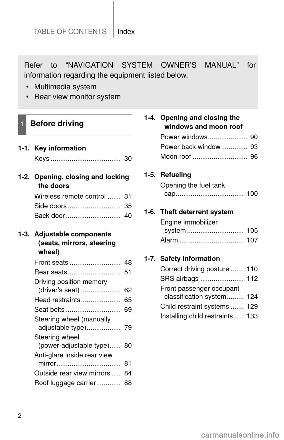 TOYOTA SEQUOIA 2016 2.G Owners Manual TABLE OF CONTENTSIndex
2
1-1. Key informationKeys ..................................... 30
1-2. Opening, closing and locking the doors
Wireless remote control ....... 31
Side doors ................ TOYOTA SEQUOIA 2016 2.G Owners Manual TABLE OF CONTENTSIndex
2
1-1. Key informationKeys ..................................... 30
1-2. Opening, closing and locking the doors
Wireless remote control ....... 31
Side doors ................