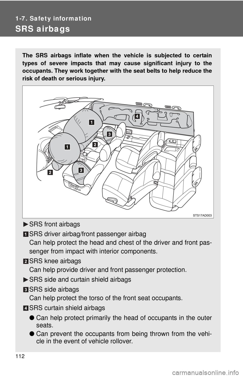TOYOTA SEQUOIA 2016 2.G Owners Manual 112
1-7. Safety information
SRS airbags
The SRS airbags inflate when the vehicle is subjected to certain
types of severe impacts that may cause significant injury to the
occupants. They work together TOYOTA SEQUOIA 2016 2.G Owners Manual 112
1-7. Safety information
SRS airbags
The SRS airbags inflate when the vehicle is subjected to certain
types of severe impacts that may cause significant injury to the
occupants. They work together