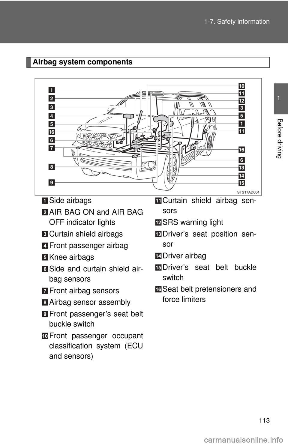 TOYOTA SEQUOIA 2016 2.G Owners Manual 113
1-7. Safety information
1
Before driving
Airbag system components
Side airbags
AIR BAG ON and AIR BAG
OFF indicator lights
Curtain shield airbags
Front passenger airbag
Knee airbags
Side and curta TOYOTA SEQUOIA 2016 2.G Owners Manual 113
1-7. Safety information
1
Before driving
Airbag system components
Side airbags
AIR BAG ON and AIR BAG
OFF indicator lights
Curtain shield airbags
Front passenger airbag
Knee airbags
Side and curta