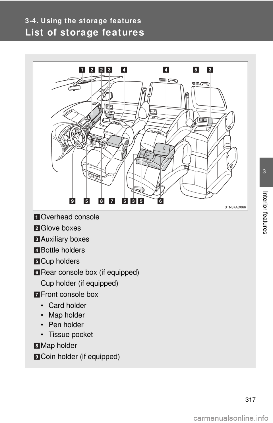 TOYOTA SEQUOIA 2016 2.G Owners Manual 317
3
Interior features
3-4. Using the storage features
List of storage features
Overhead console
Glove boxes
Auxiliary boxes
Bottle holders
Cup holders
Rear console box (if equipped)
Cup holder (if e