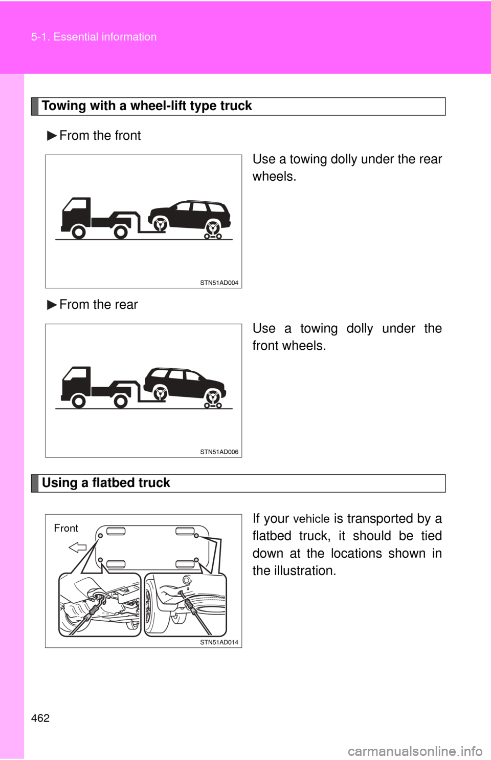 TOYOTA SEQUOIA 2016 2.G Owners Manual 462 5-1. Essential information
Towing with a wheel-lift type truckFrom the front Use a towing dolly under the rear
wheels.
From the rear Use a towing dolly under the
front wheels.
Using a flatbed truc TOYOTA SEQUOIA 2016 2.G Owners Manual 462 5-1. Essential information
Towing with a wheel-lift type truckFrom the front Use a towing dolly under the rear
wheels.
From the rear Use a towing dolly under the
front wheels.
Using a flatbed truc